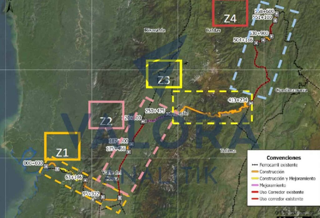 Ferrocarril Pacífico 2