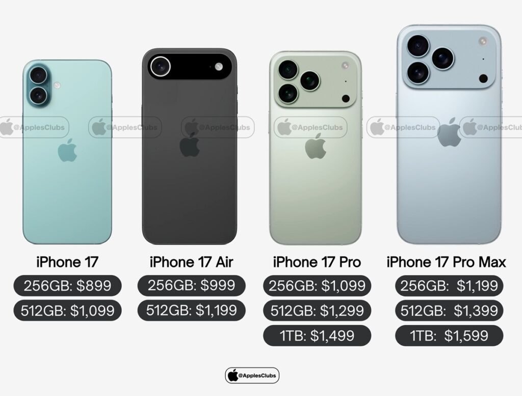 Estos serían los nuevos iPhone 17 - @applesclubs en X